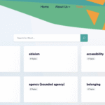 CTI Glossary